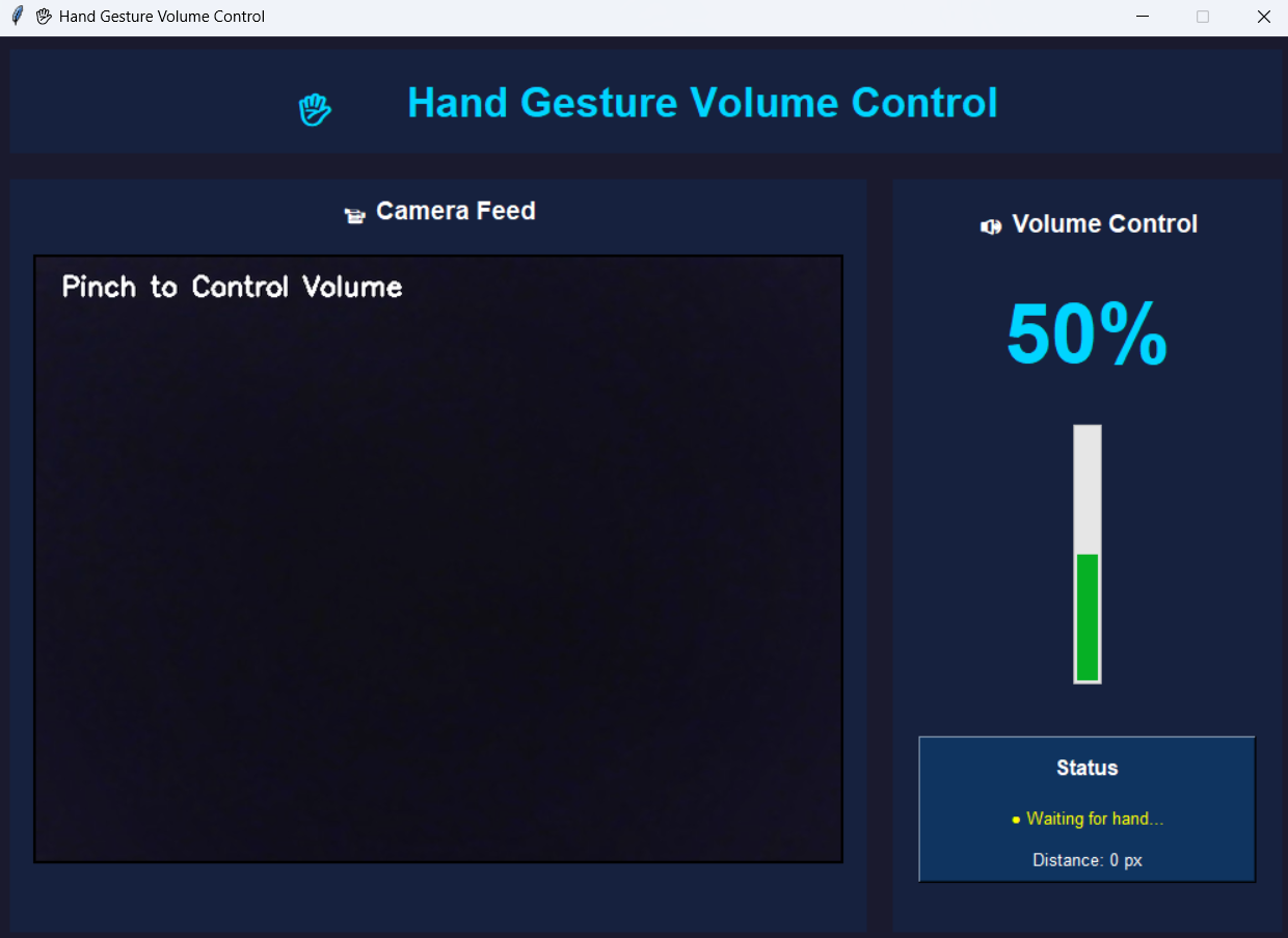 Hand Gesture Volume Control Project